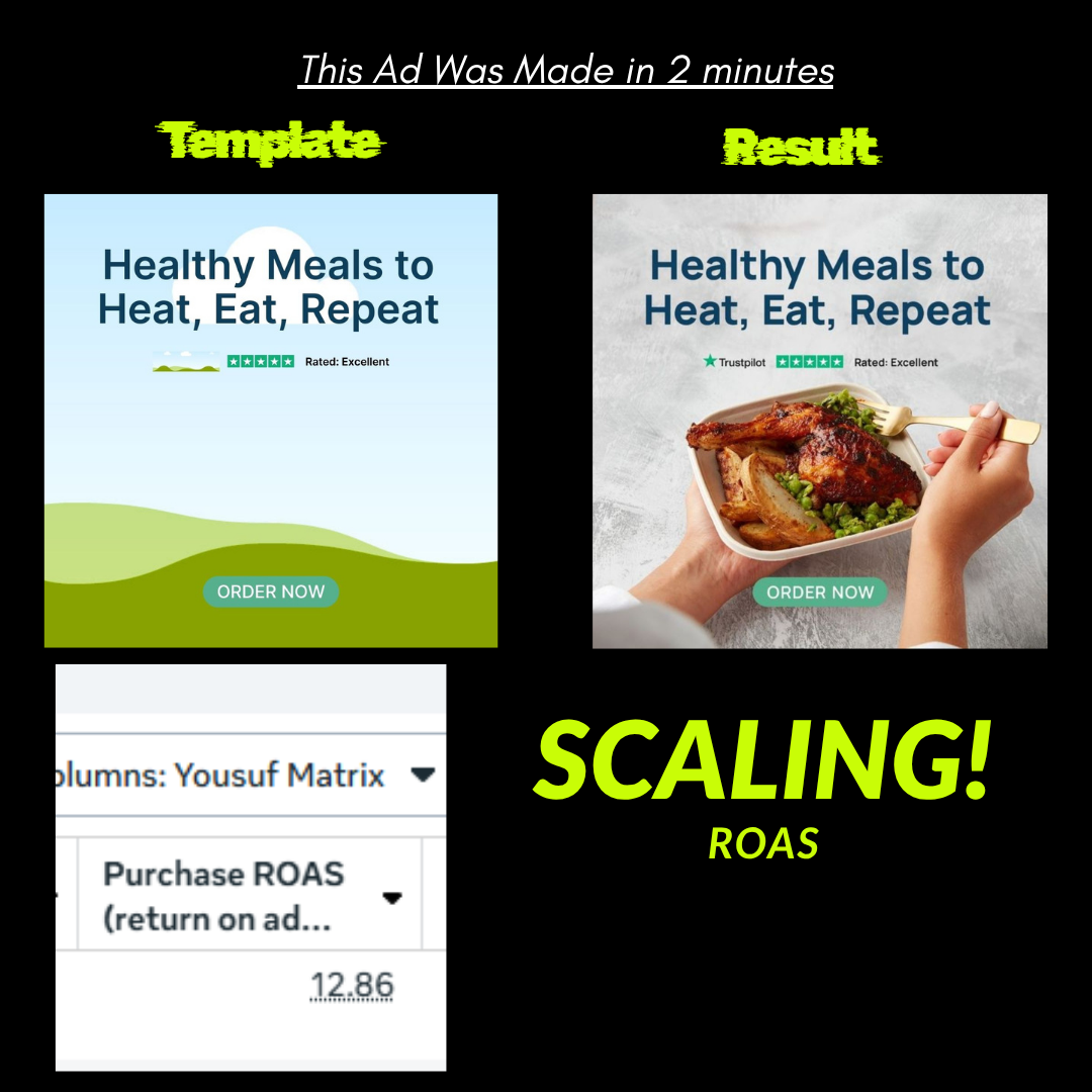 500+ Canva Templates